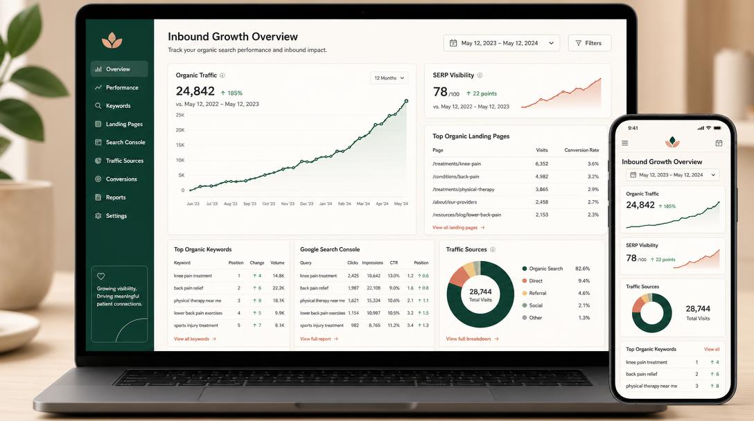Photo representing Inbound Growth Transformation: Organic Search & Multi-Channel Lead Generation
